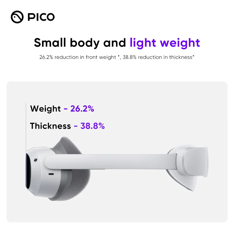 100% оригинальная гарнитура виртуальной реальности Pico 4, все в одном, гарнитура виртуальной реальности Pico4 3D, Очки виртуальной реальности 4K + Дисплей для Metaverse и потоковых игр