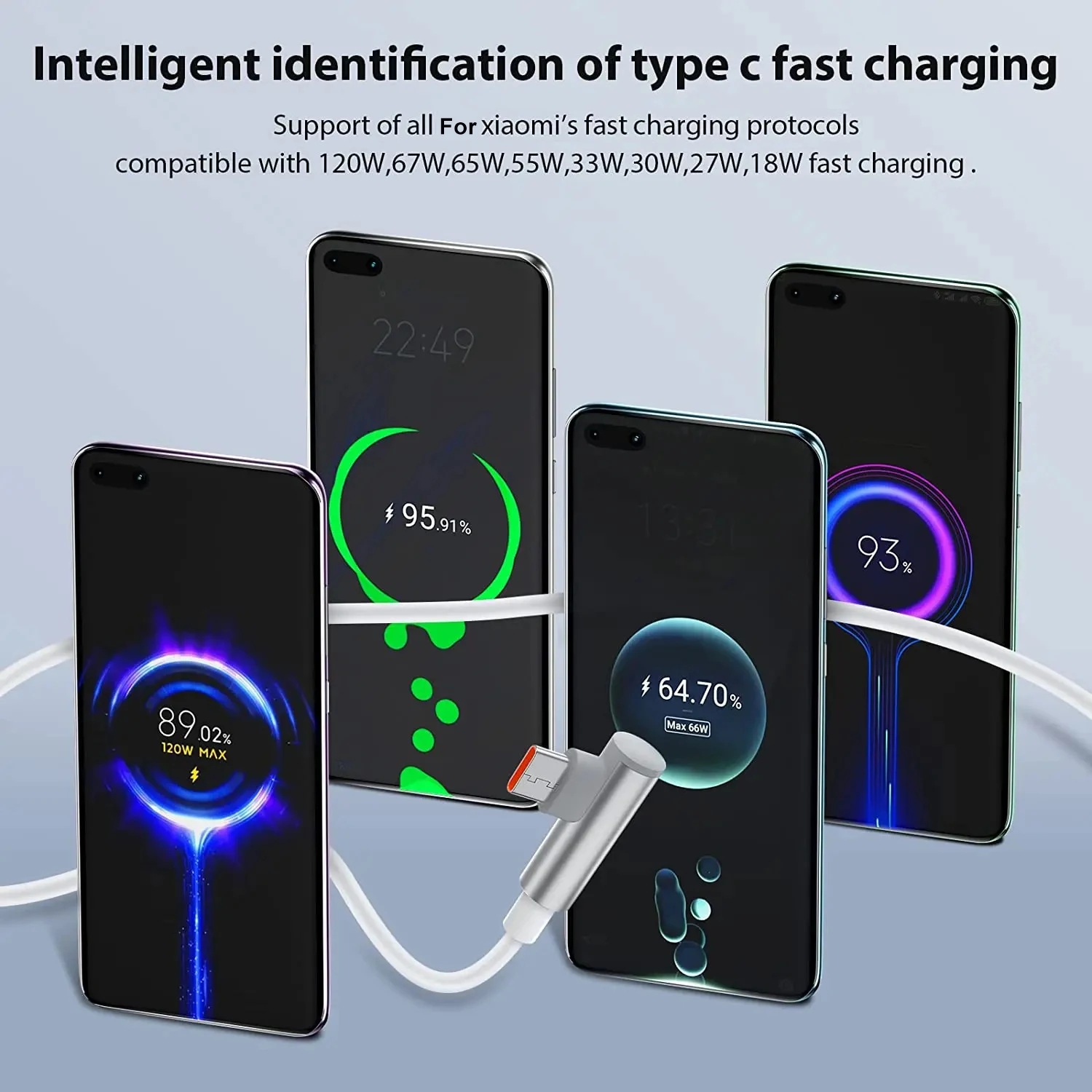 120W USB Type-C Turbo Charge Cable with 90-Degree Design
