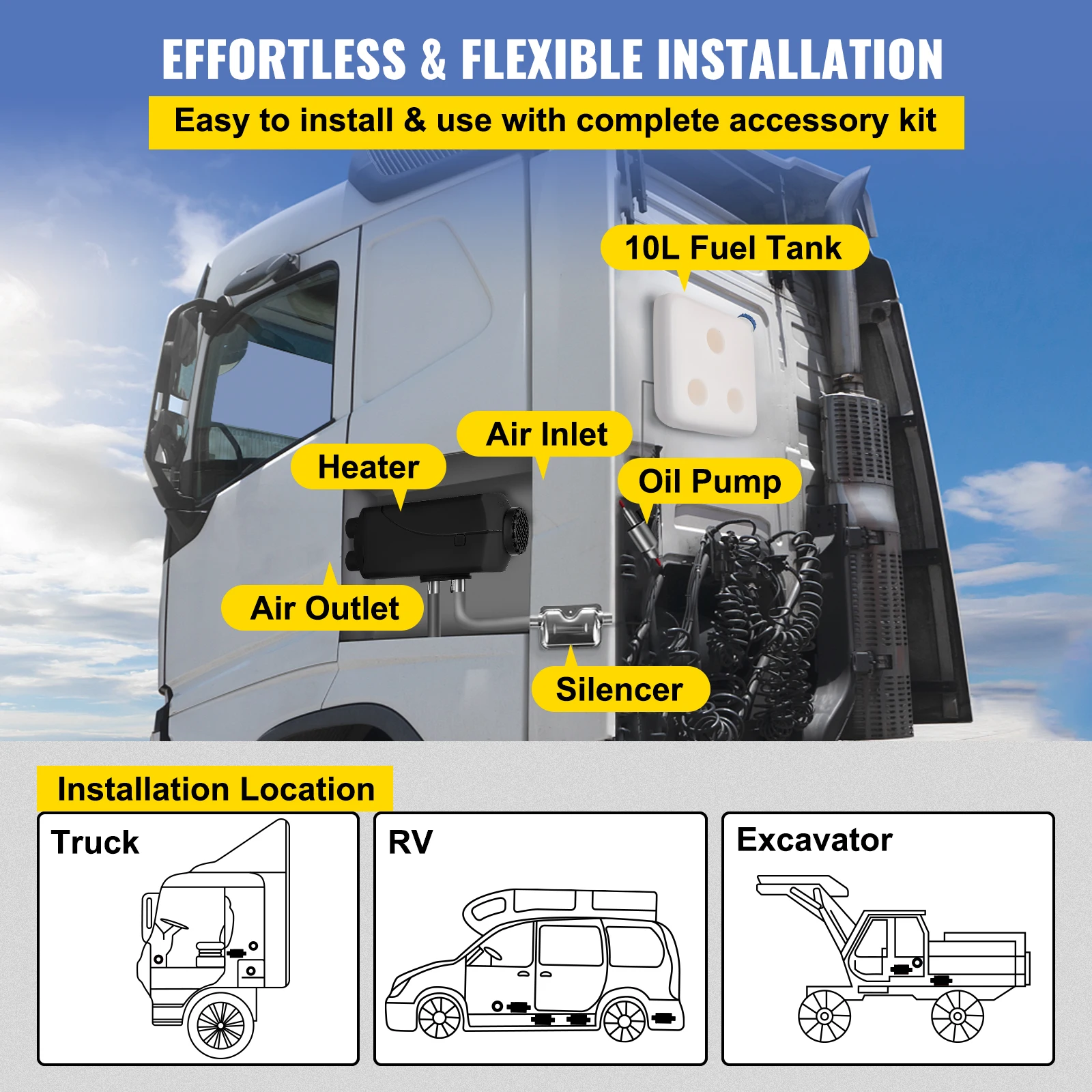 Vevor/8kw auto heizung diesel lufter hitzer 12v mit schall dämpfer  fernbedienung lkw boot bus rv anhänger luft diesel park heizung - AliExpress