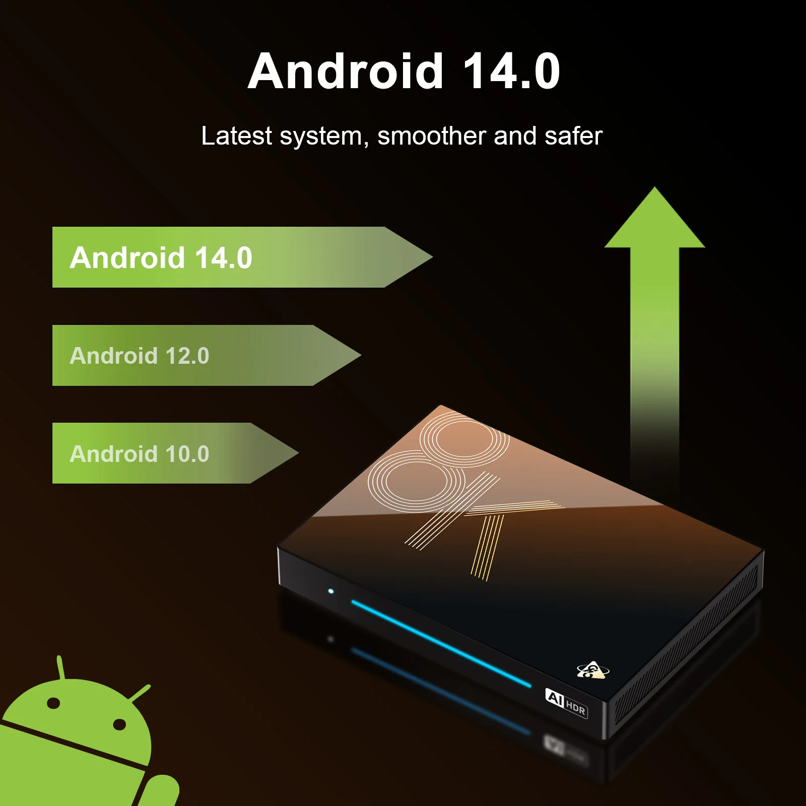 H96 MAX M9S Android14 ATV Octa-core CPU AI VisionPQ Smart TV Box WIFI6 BT5.4 8K UHD 4K120FPS 1000M/LAN Set Top Box Google Player