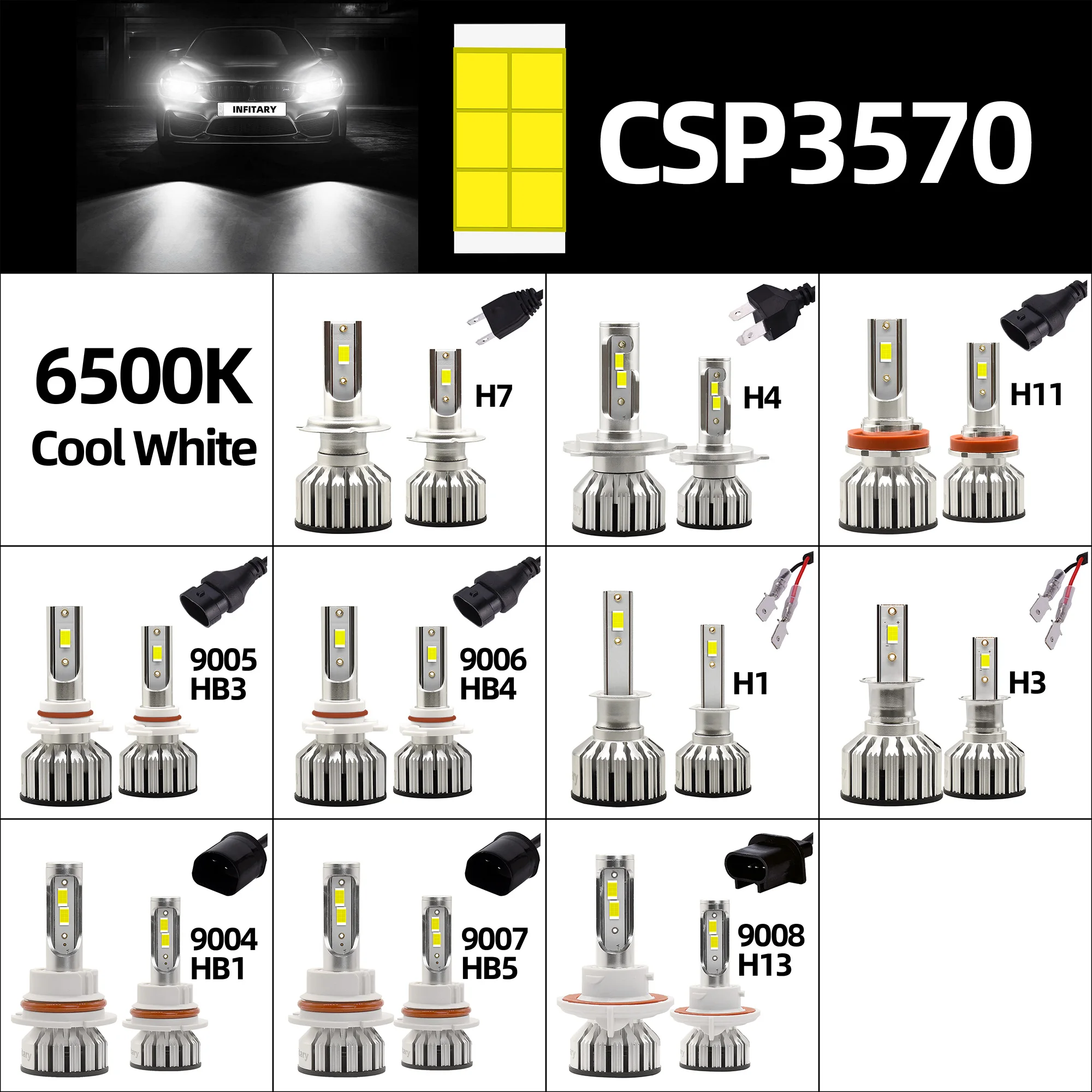 Ultra-Bright LED Car Headlight Bulbs - 6500K Automobile Lighting Kit