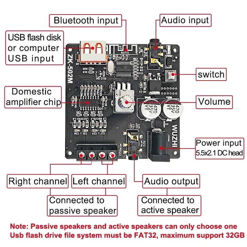 블루투스 5.0 디지털 오디오 파워 앰프, 클래스 D, 2.0 채널, HiFi 스테레오, 미니 USB 음악 사운드 카드, AMP, 2x50W, 10W 100W