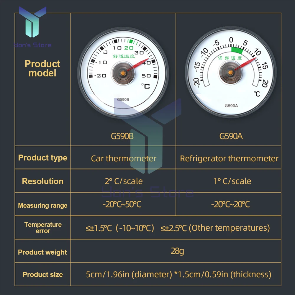 indicatore temperatura esterna per auto : Risparmia fino a -17% e