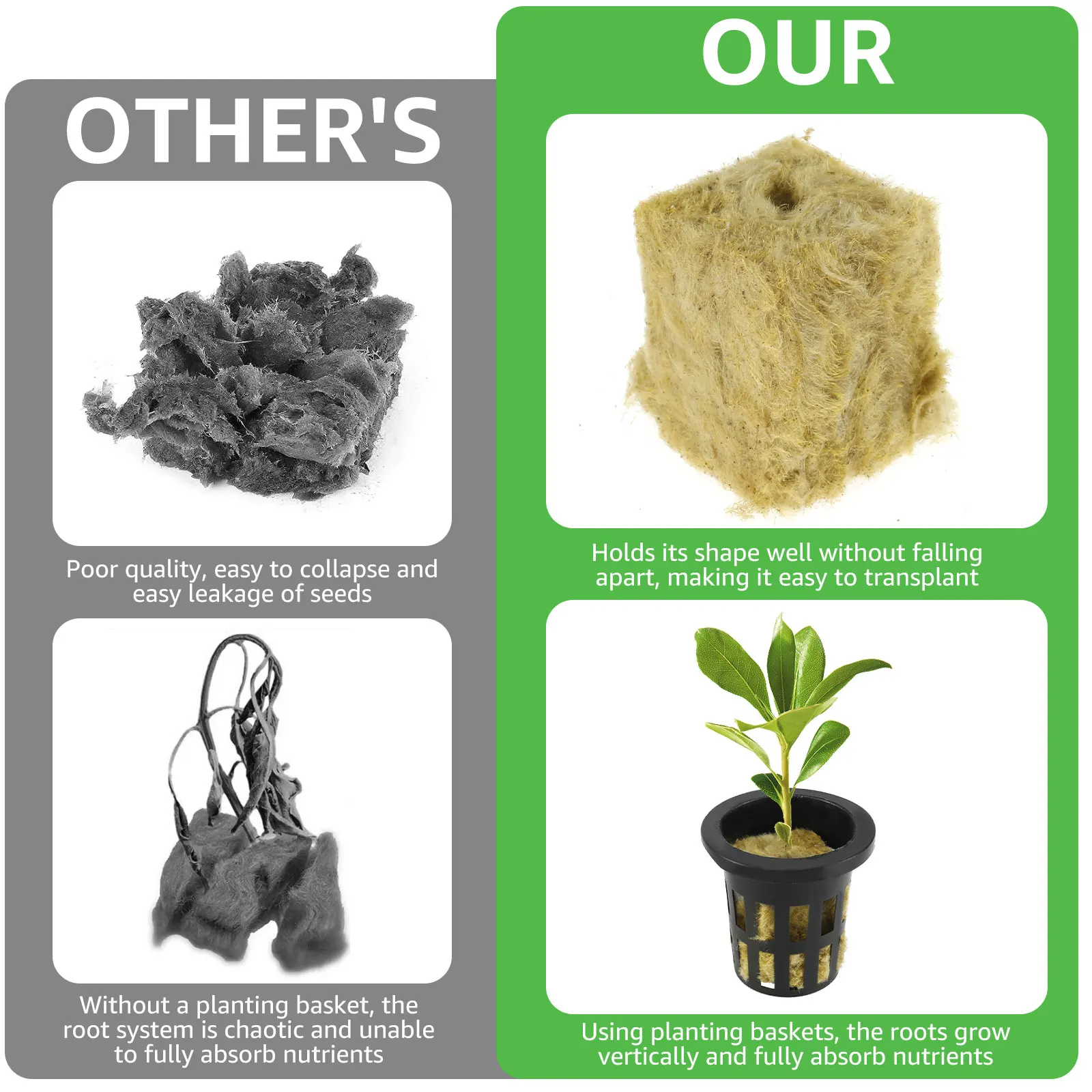 72 Set Stonewool Hydroponic Grow Media Cubes Plant Cubes Breathable Good Absorption Hydroponic Mesh Net Cup Kit for Home Balcony