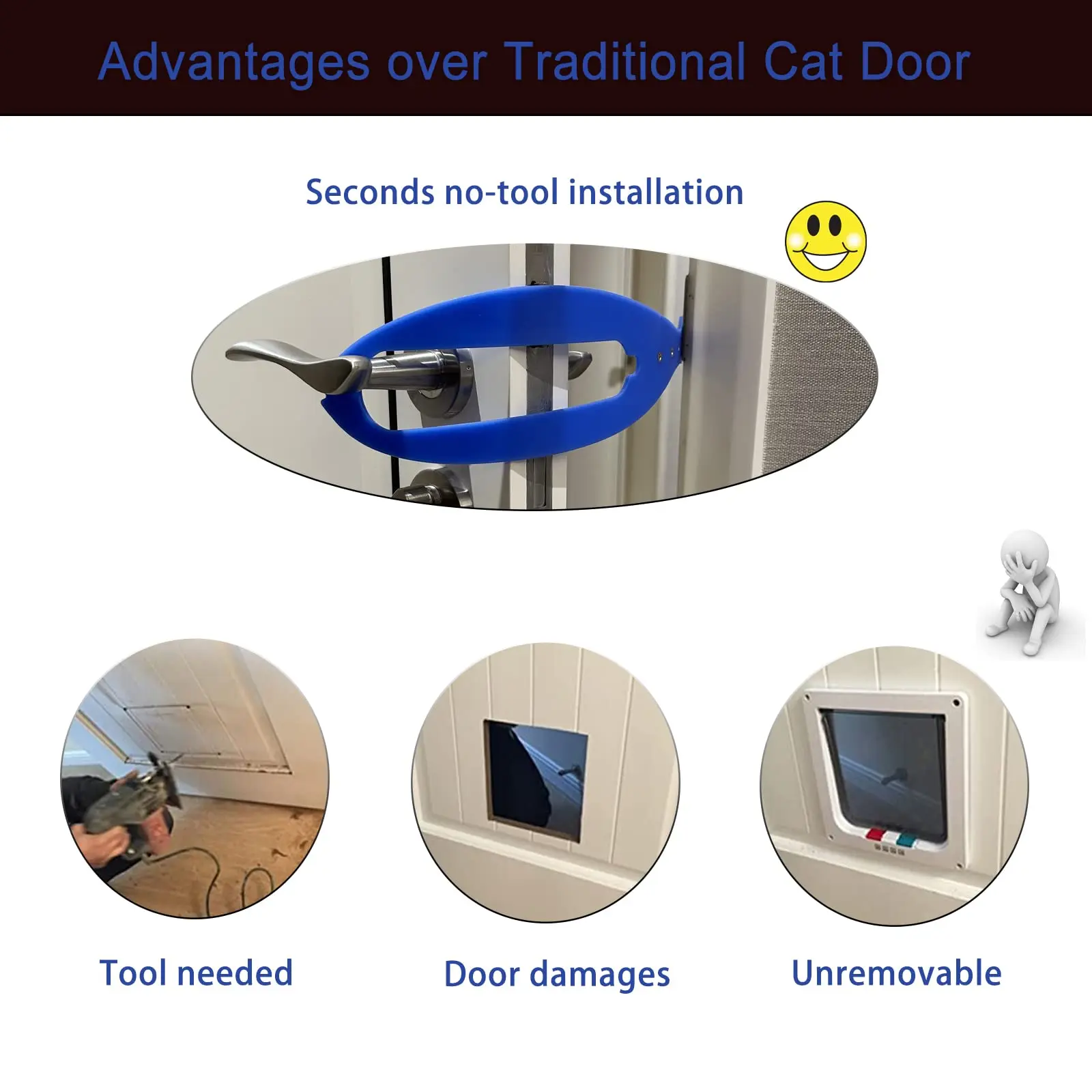 1 Pcs Cat Door Latch Adjustable Pet Door Holder Latch To Keep Dog Out of Litter Boxes and Food Flexible Dog Stopper Strap