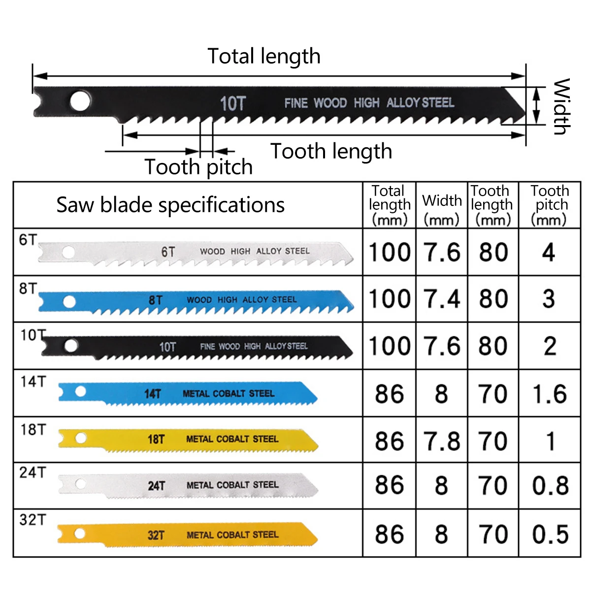 Jig saw blades 30/24Pcs Jig Saw Blade Set HCS Assorted Saw Blades Sharp Fast Cutting for Bosch DEWALT Jig Woodworking Tools