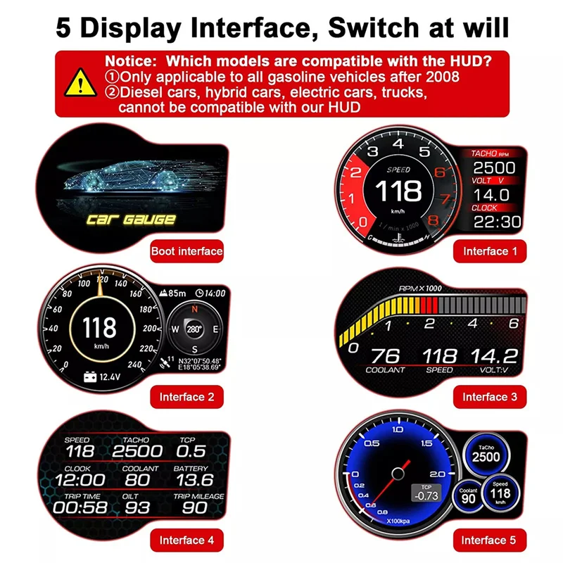 Obd gps 듀얼 시스템 rpm 게이지 속도계 milometer f15 자동차 헤드 업 디스플레이 hud 6 알람 기능 가속 테스트
