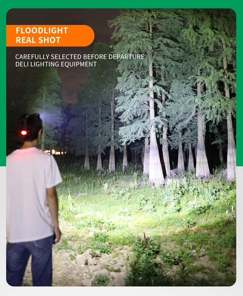 Description Picture 4 of itemPowerful LED Sensor Headlamp Rechargeable Telescopic Zoomable Headlight Outdoor Waterproof Work Head Lamp High Lumen Head Torch