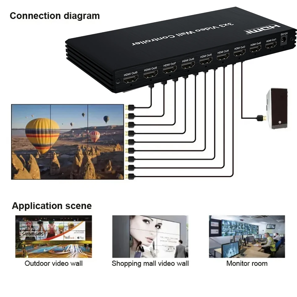 3x3 DVI HDMI 비디오 월 컨트롤러 1080P 2x2 2x3 2x4 1x3 1x4 1x5 TV 월 컨트롤러 9화면 스플라이싱 프로세서 TV 스플라이서 박스