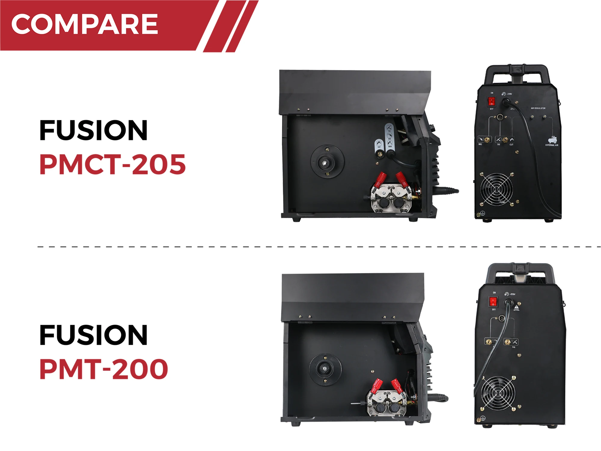 Decapower FUSION Semi-automatic Synergy Pulse MIG MAG MMA HF TIG 6 IN 1 Gas no Gas Welding Cutting Machine