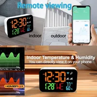 Tuya WiFi Desktop Clock Calendar Intelligent Thermometer Hygrometer with Digital LED Display Support WIFI Auto-Calibration 4