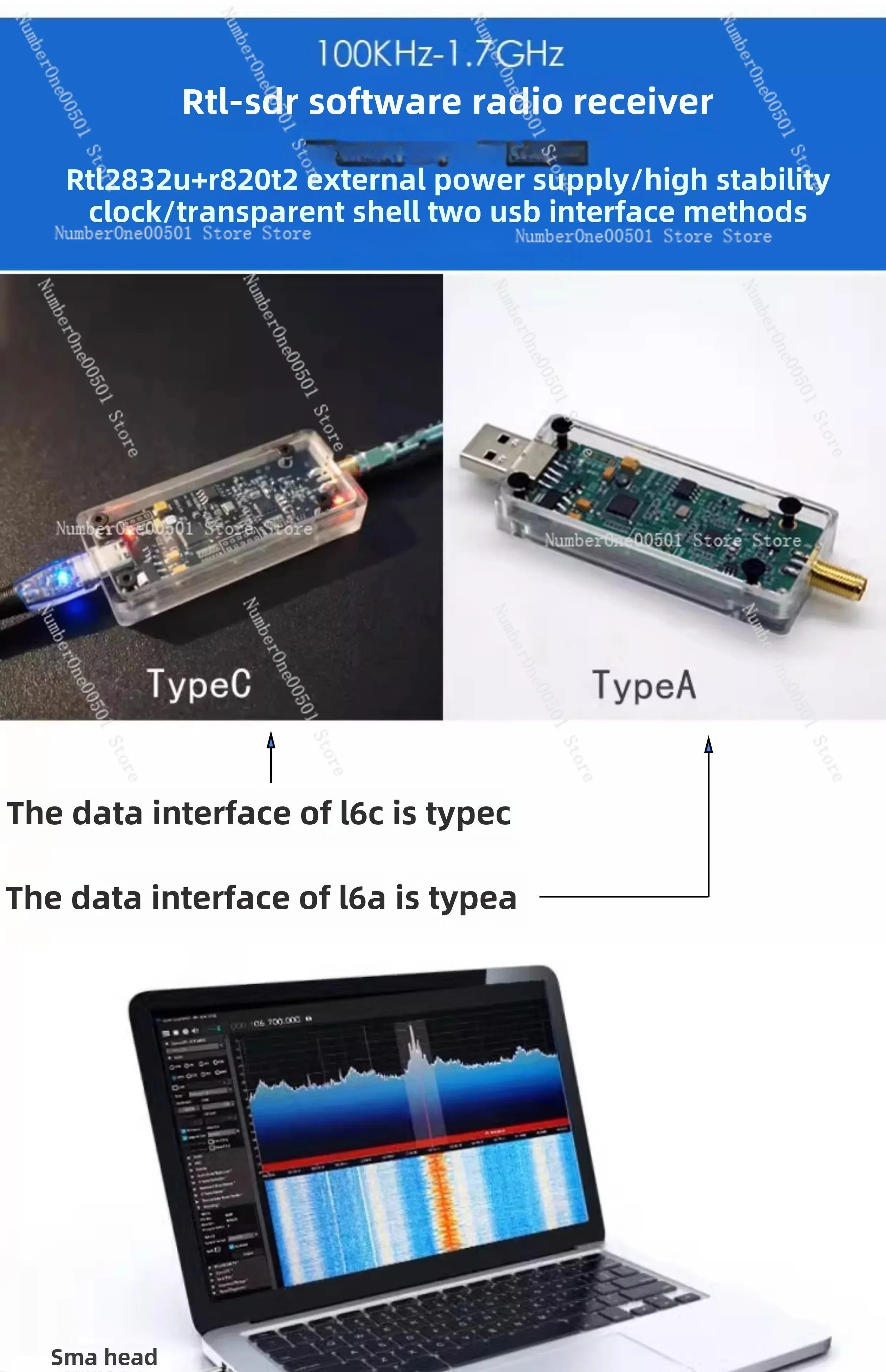 (Original) Open Source RTL-SDR L6 Full Band Software Radio Receiver RTLSDR Multi