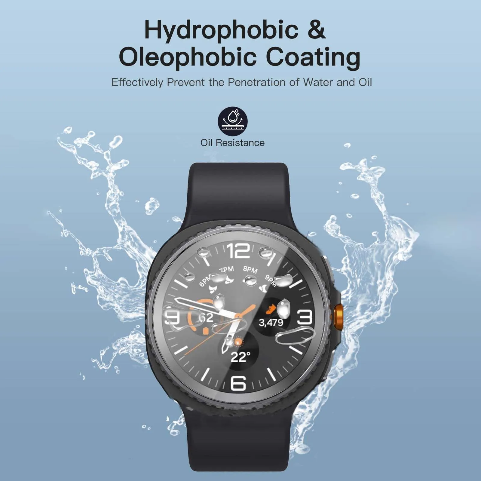 Premium Tempered Glass Screen Protector for Smartwatch – High-Definition Protective Film