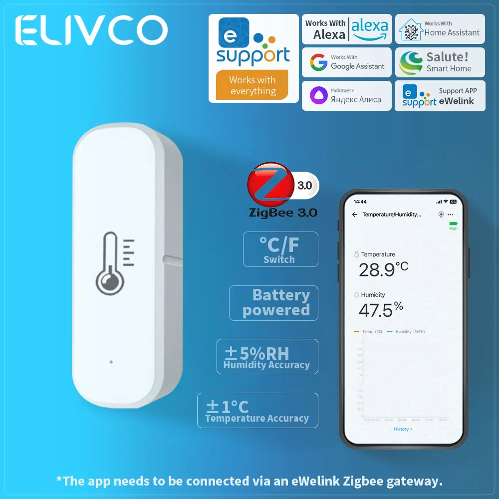 ELIVCO Zigbee 3.0 Temperature Humidity Sensor, real time monitoring eWelink compatible Alexa Google Home Alice Home Assistant Zigbee2mqt