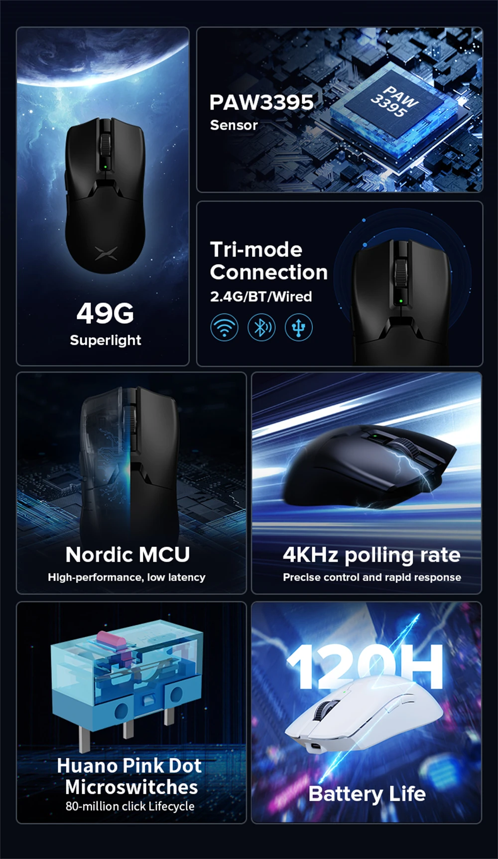 Phones e Accessories