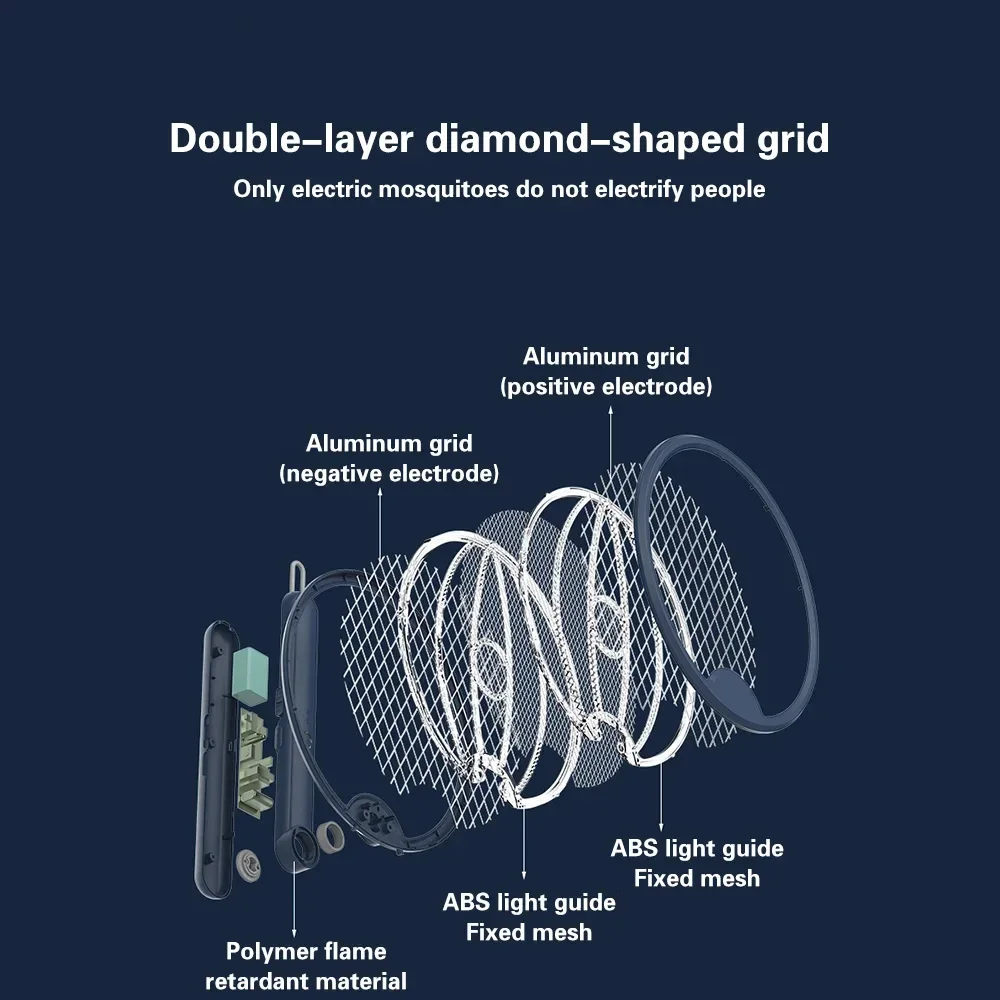 Slide image 022482a245c543b2b4c3c18f312a1a30