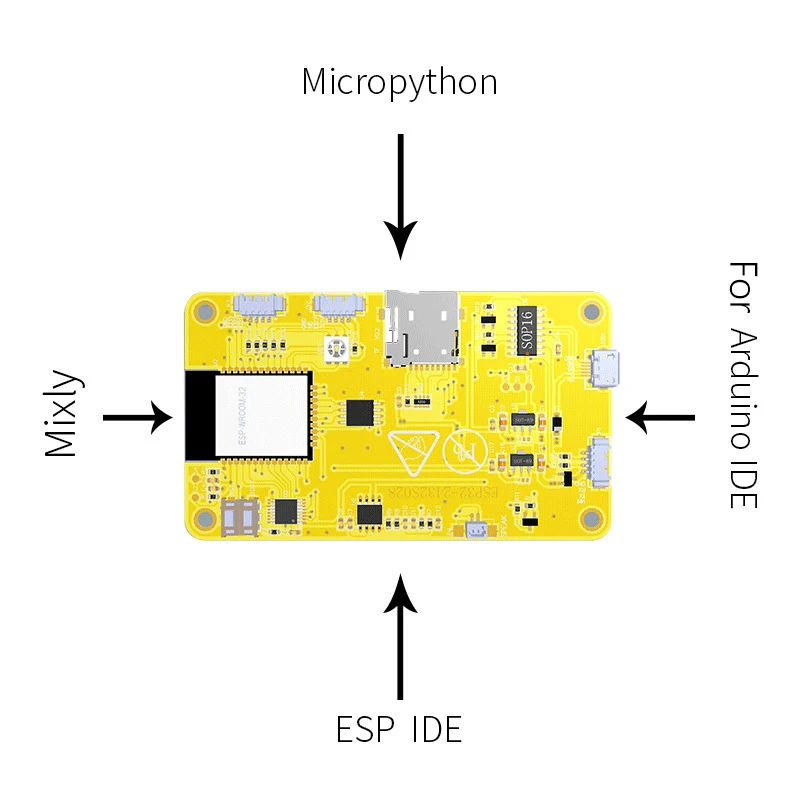 1-10PCS ESP32 Development Board 2.8inch LCD TFT Touch Screen  WiFi+Bluetooth-compatible Module Dual Core RGB Smart Display Screen -  AliExpress