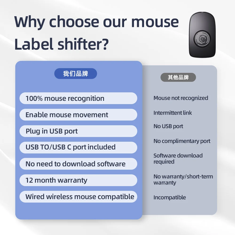 para evitar computador tela de bloqueio mouse