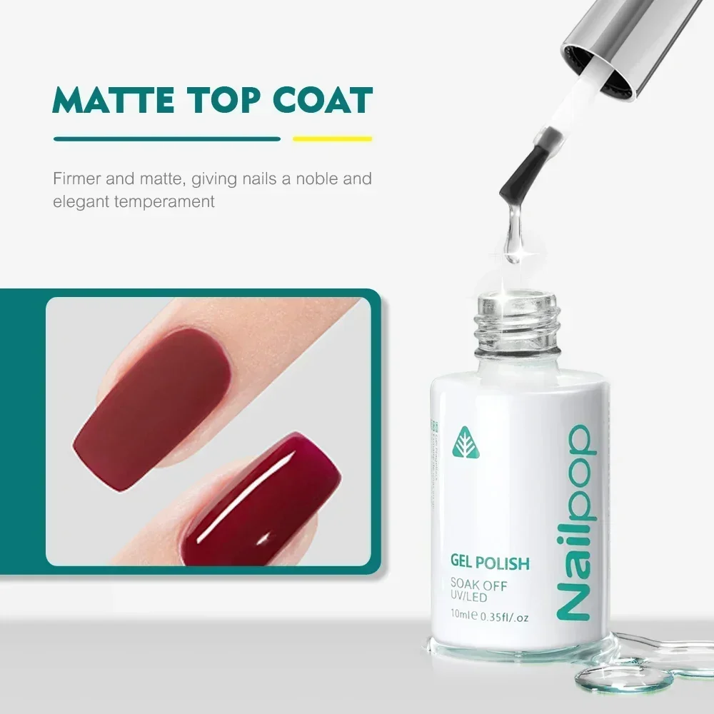 Matte Top Coat