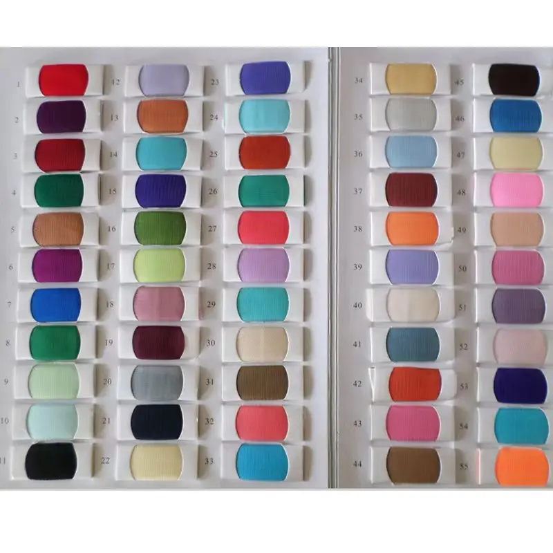 Customization 1