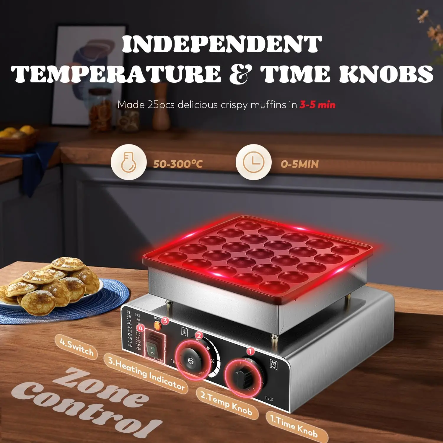 Mini Dutch Pancake Maker 25PCS, Commercial Non-stick Pancake Baker Machine 50-300℃ Electric Muffin Maker Stainless Steel for Hom 4