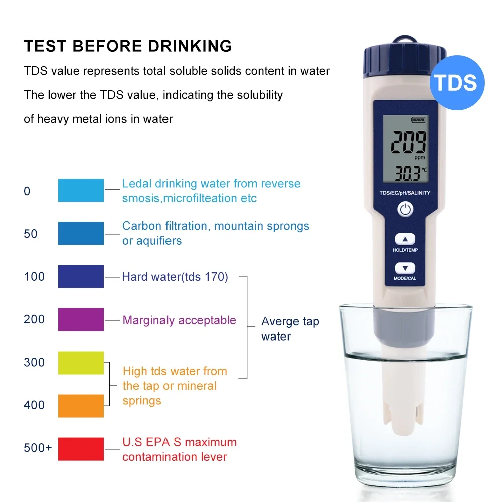 Description Picture 3 of item5 in 1 TDS EC PH Salinity Temperature Meter Digital Drinking Water Quality Monitor Tester for Pool Aquarium Analysis Instruments