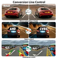 Caméra de vision avant, arrière et latérale pour voiture AHD CVBS 170 °   Caméra HD Fisheye Vision Nocturne Étanche en Forme de Chapeau de Paille avec Support à Visser 4