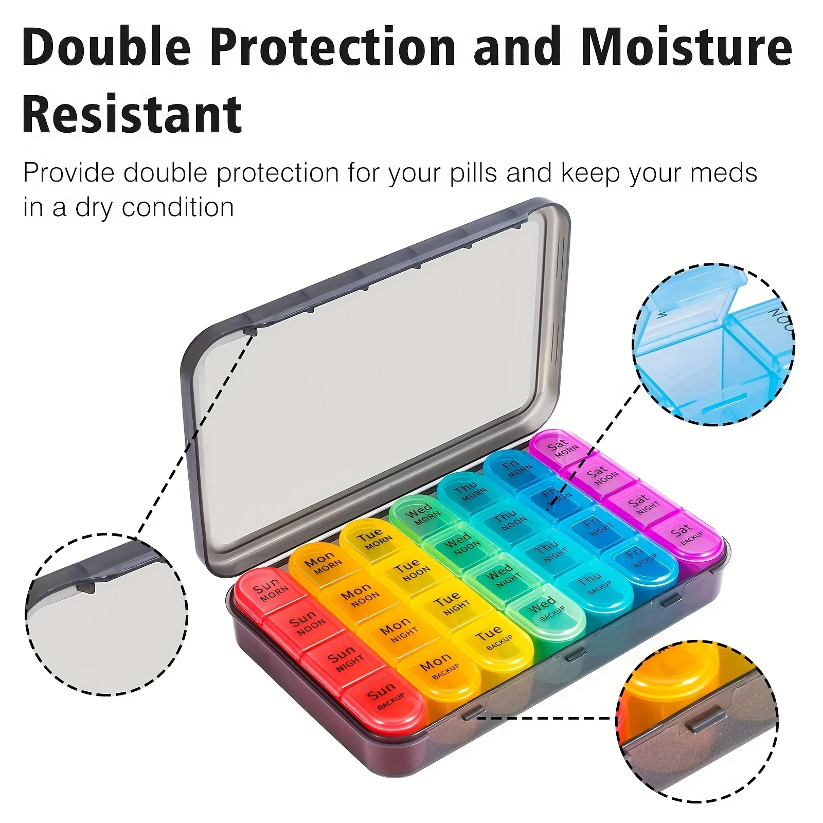 Weekly Pill Organizer with Removable Daily Containers - 4-Times-a-Day Compartments, Ideal