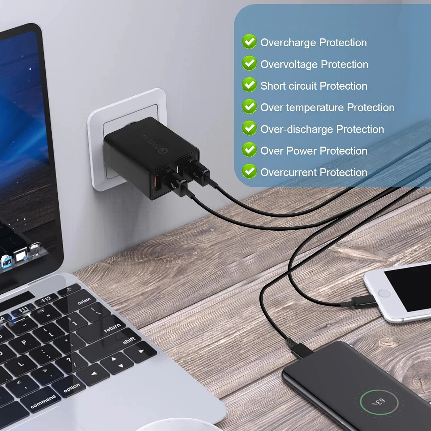 EU Plug 30W 4-Port USB Fast Charger with QC 3.0 Technology