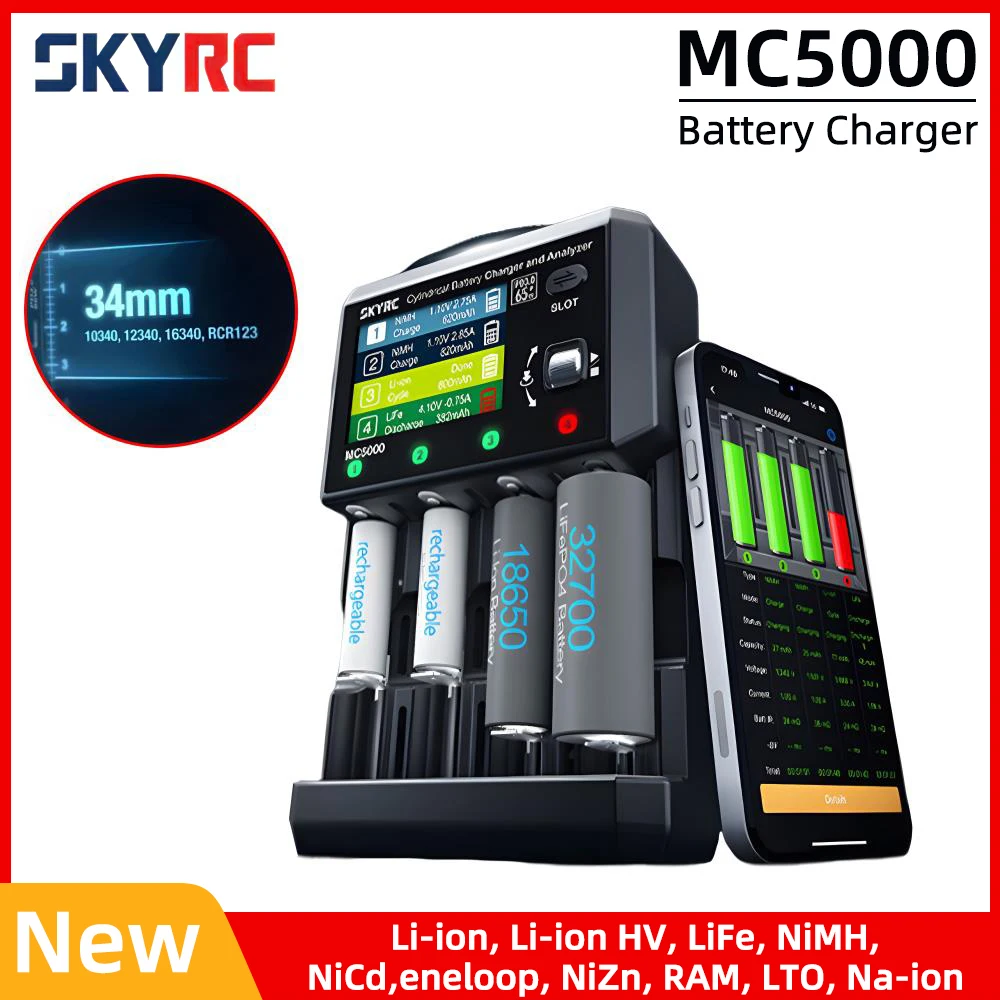 dsc-products