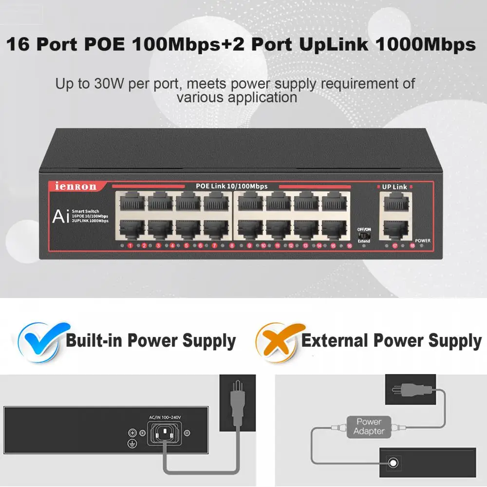 switch de rede ethernet ieee 802,3 af