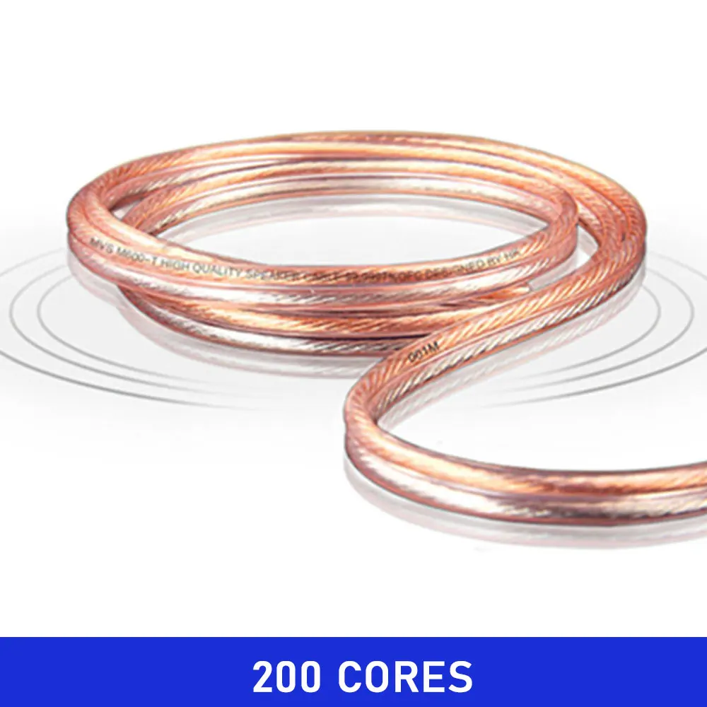 200 Cores