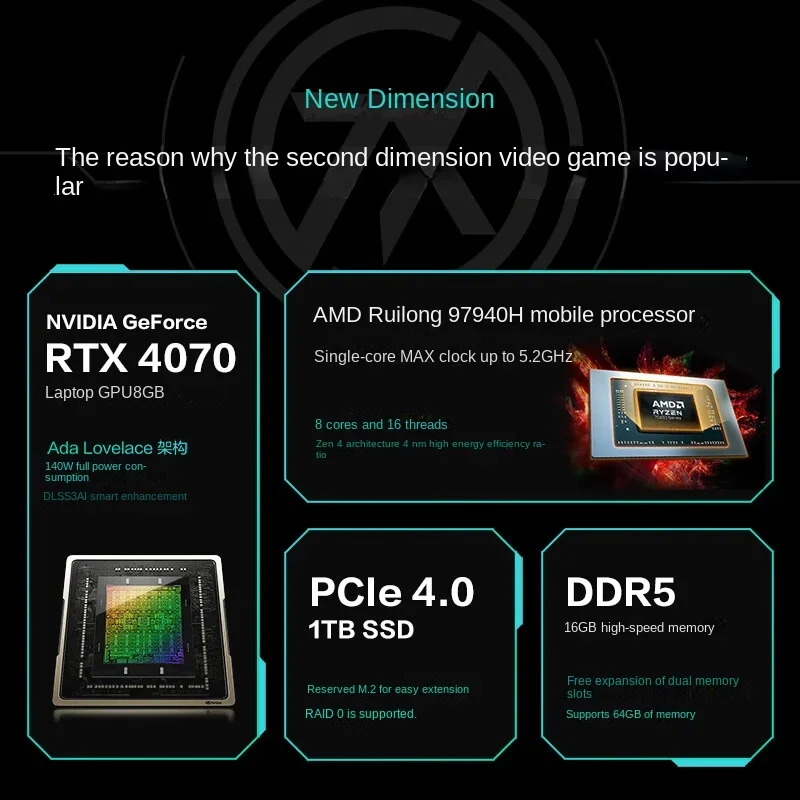 Рисунок 2 - Оригинальный новый игровой ноутбук ASUS TUF 4 Plus