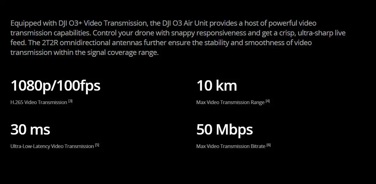 Description Picture 4 of itemDJI O3 Air Unit FPV Drone Digital Transmission System 10km Max Range 1080p/100fps H.265 Video Transmission for FPV Goggles V2