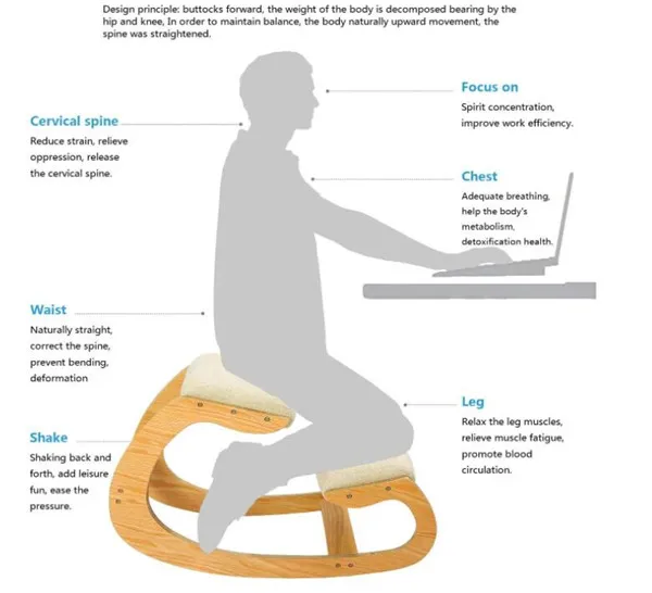 Description Picture 5 of itemErgonomic Rocking Wooden Kneeling Chair Stool Correct Posture Computer Chair Original Home Office Furniture Thick Cushion