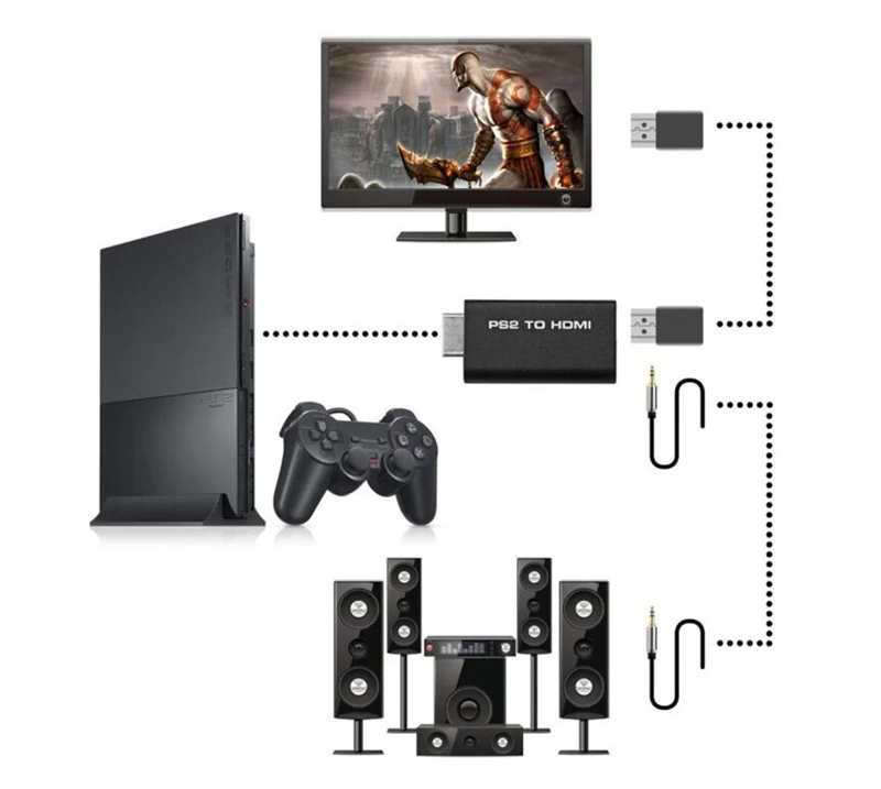 PS2-HDMI ȯ ÷ ps2hdmi   (3.5mm   ) PS2 HDTV ÷ 带 մϴ.