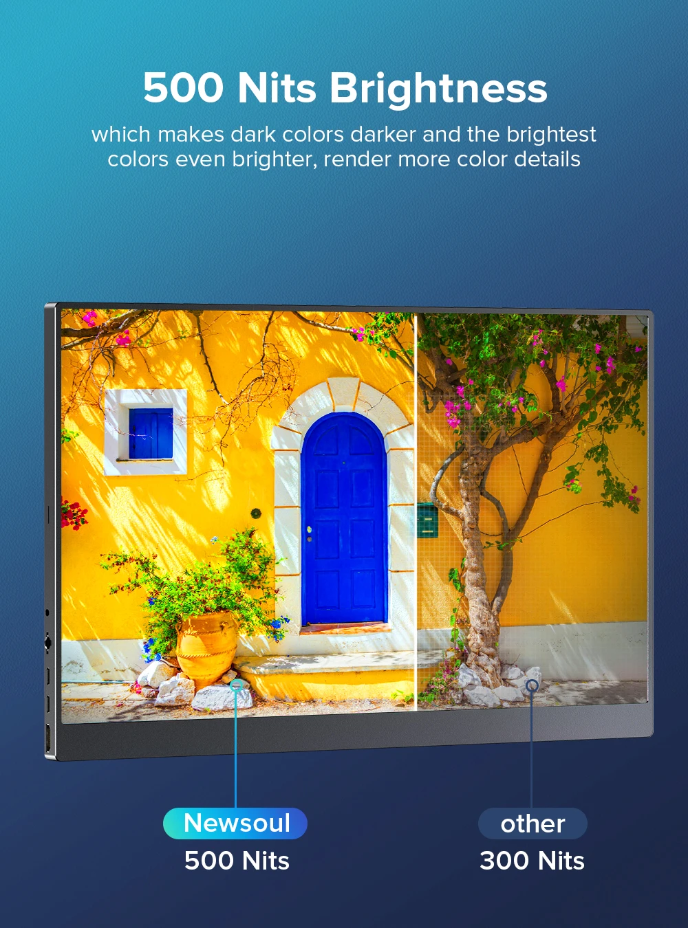 UPERFECT-16 ġ ޴  2560*1600 60hz 2K 100% sRGB 500C IPS ̹ , Xbox PS5/4 ġ Ʈ Mac ȭ xbox