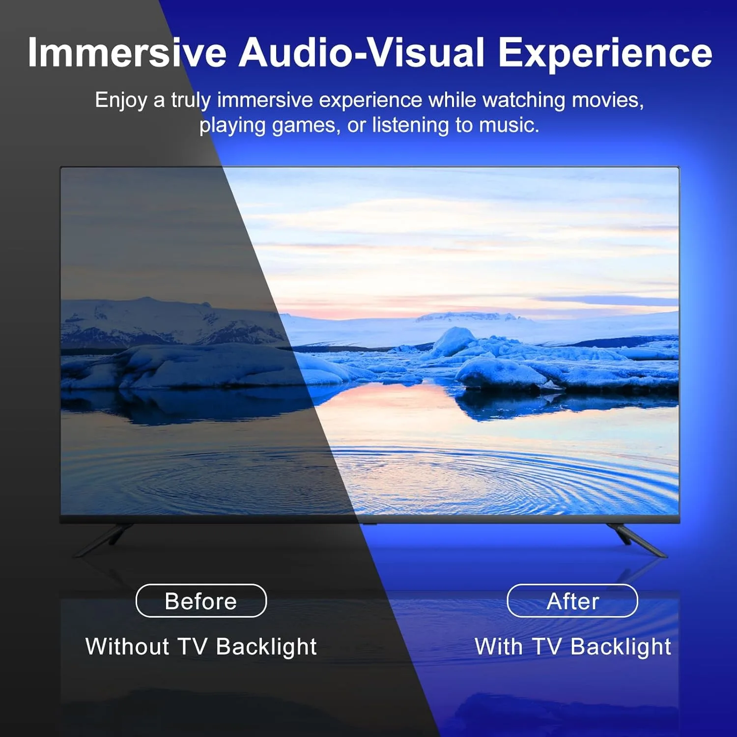 Ambient LED Smart TV Backlight with Camera and Music Sync
