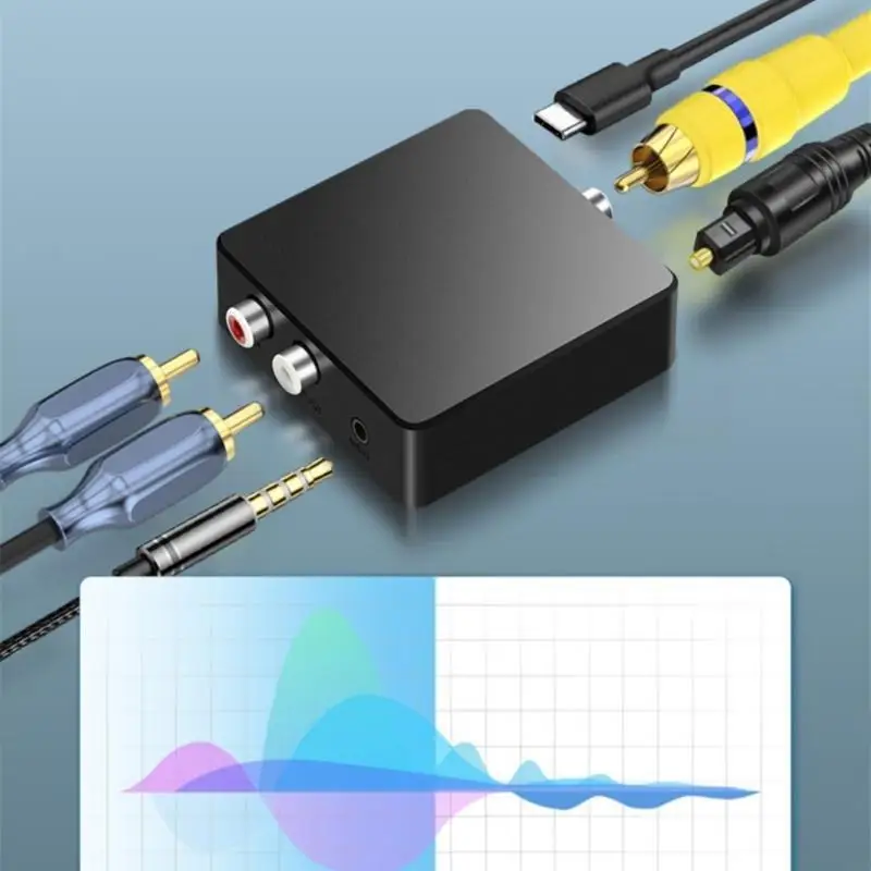 New High Performances Digital to Analog Audios Converter Adapter with Advanced Noise Reductions for Clearly Sound Output