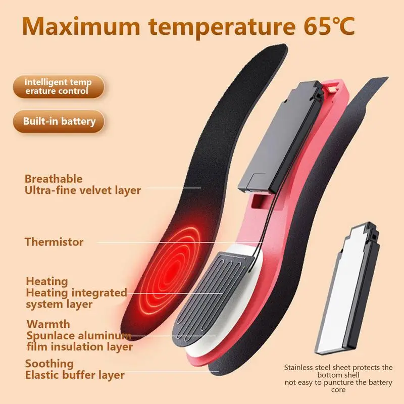 Heated Insoles for Men Rechargeable Fast Heating Electric Insoles with 3 Temperature Settings and Remote 3500mAh Battery heated shoe insoles