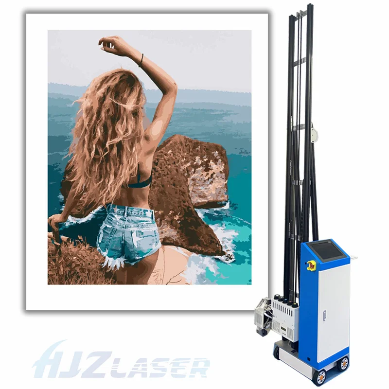 Рисунок 6 - Прямая переносная Автоматическая