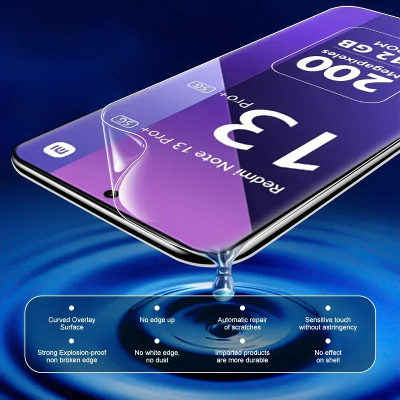 Hydrogel Screen Protector Set - 4PCS HD Transparent Soft Film