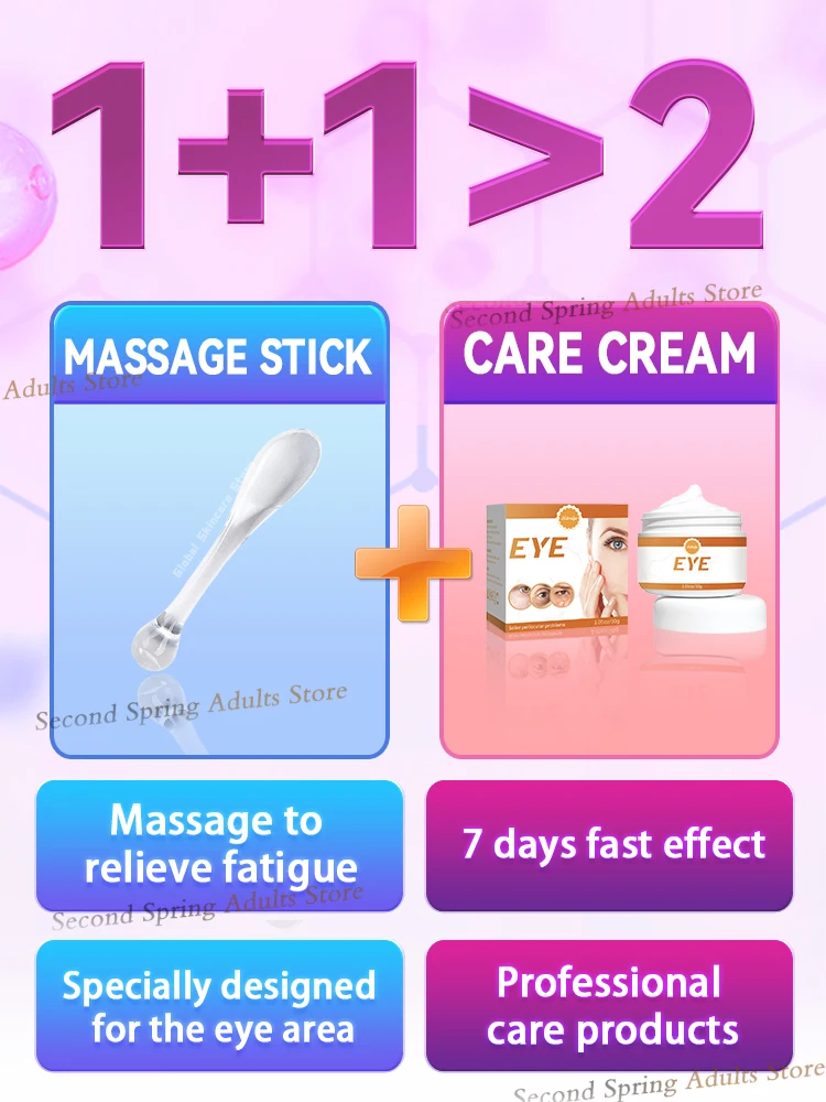 Eye Bag Solution Over 90% Buyer Says Eyes Bag Never Issue