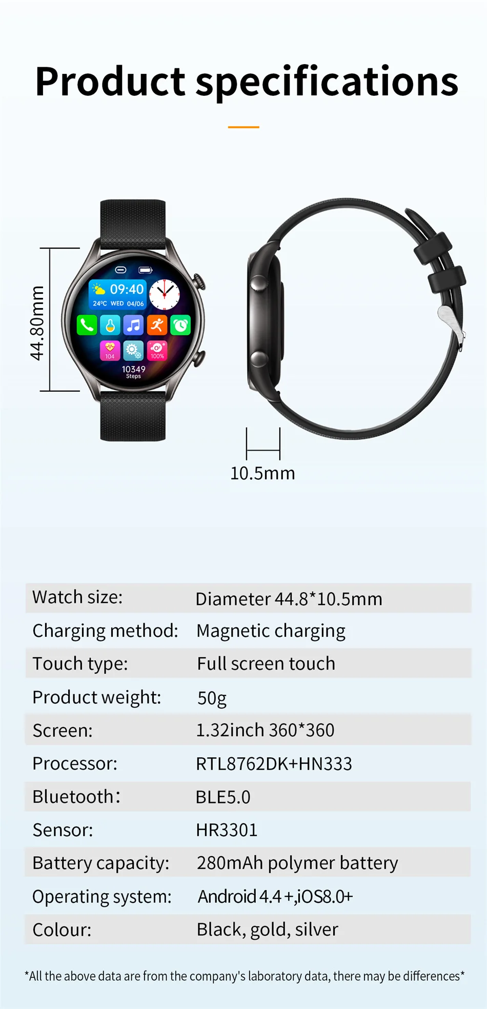 2022 Bluetooth Call Smart watch Women 360*360 HD Pixels custom page Sport Fitness Tracker Bracelet Waterproof Smartwatch Ladies