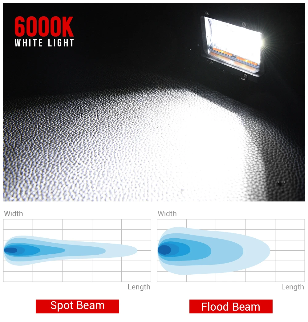 Work Light Led Light Bar MICTUNING Car Led Work Light Bar Unlimited-GO K1 4" 18W LED Flood Work Lamp With Amber Ambient Light For Jeep ATV SUV Truck Boat