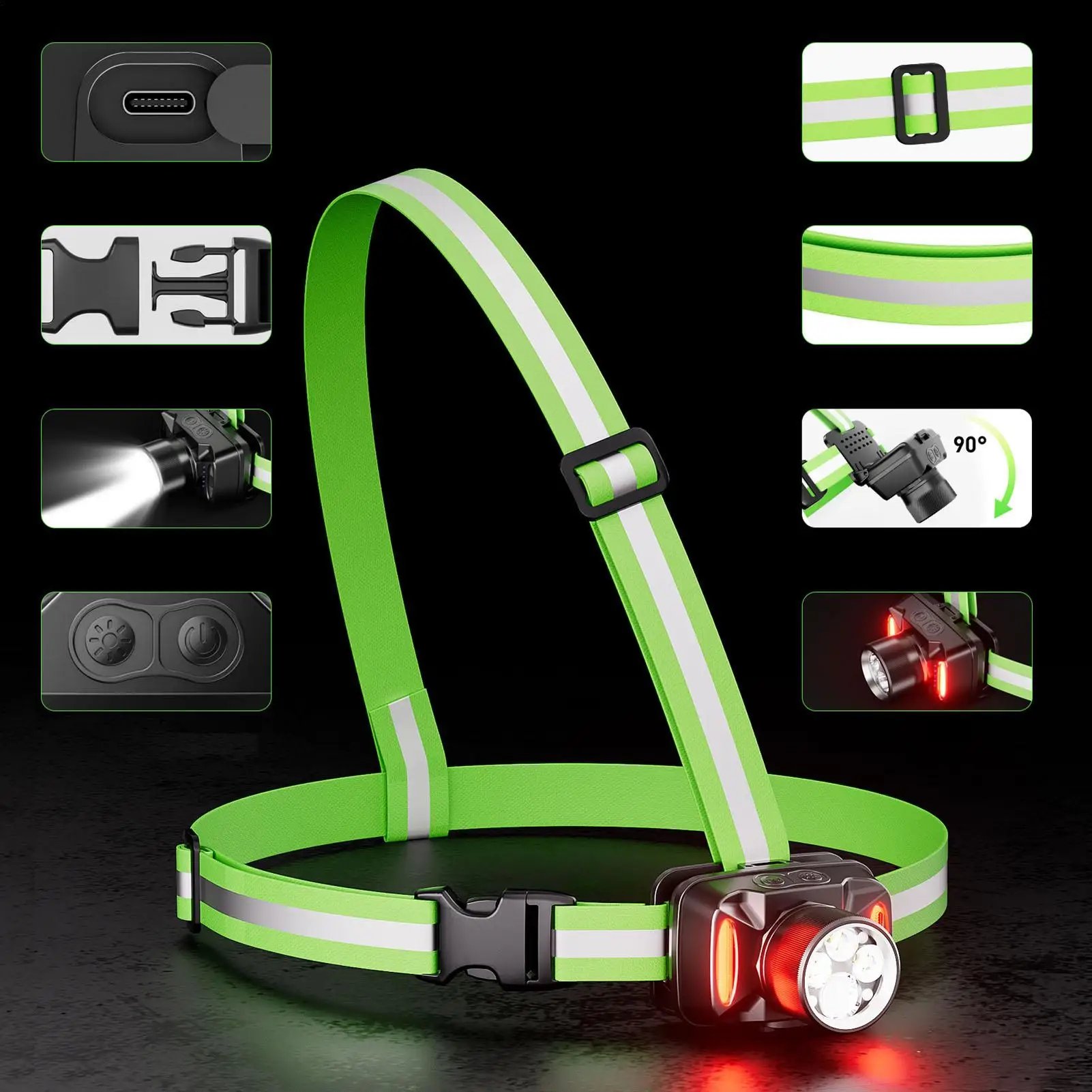 Brust-Laufleuchte 1000LM, Verstellbare LED-Lampe Wasserdichte Stirnlampe für Nachtsicherheit, Wandern Radfahren Camping Arbeit Joggen – Detail 11