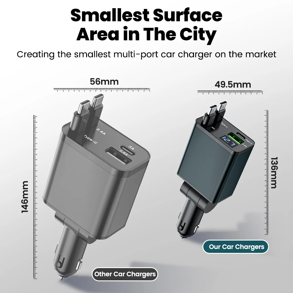 Elough 4 في 1 75 واط شاحن سيارة مع قابل للسحب نوع...