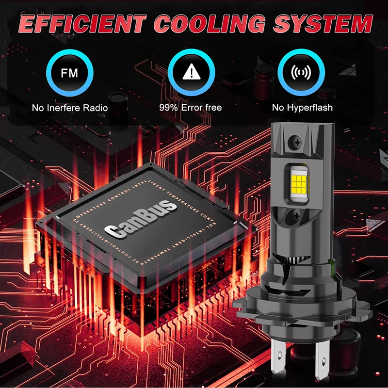 300W LED H7 헤드라이트 전구 H4 캔버스 무선 미니 램프 6500K 화이트 H8 H11 9005 9006 CSP 플러그 앤 플레이 고휘도 안개등