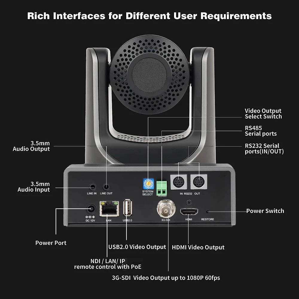 Conference Camera Ptz Camera Sdi Output SMTAV HD30, 30x Optical+8X