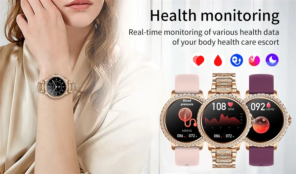 Health Monitoring Features